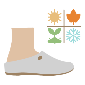 Wolle ist ganzjährig geeignet Icon